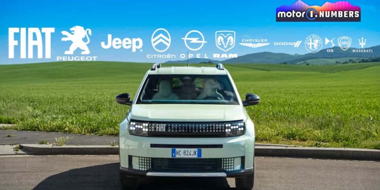 Fiat вытягивает Stellantis: Opel и Citroën подтянулись, премиум-бренды сдают