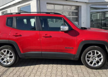 Jeep Renegade Limited с пробегом 15 718 км — предложение до 20 000 евро