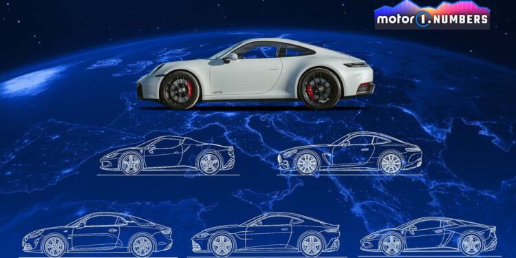 Porsche 911 остаётся королём спорткаров в Европе