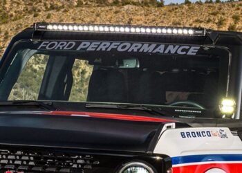 Скидка 20% на тюнинг Ford: промокод REDEEM20